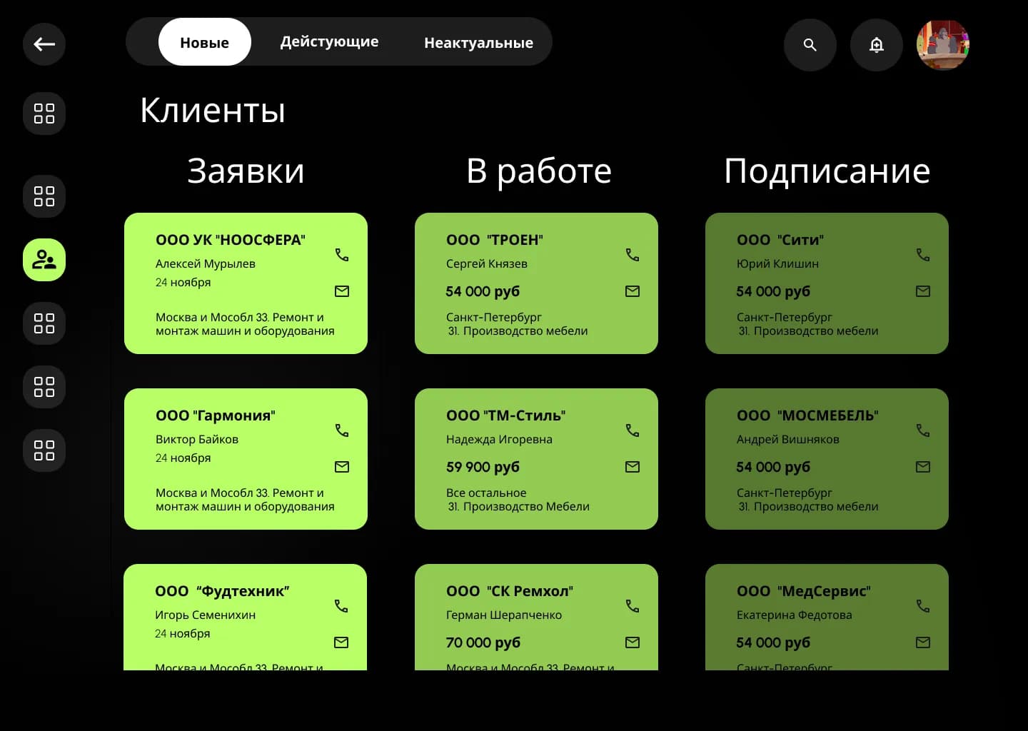 CRM Воронка